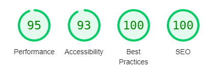 Pagespeed under 100